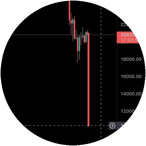 Logo chính thức của website Long Short Liên Tục, chuyên cung cấp kiến thức và dịch vụ liên quan đến Forex và giao dịch vàng